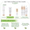 Clarifying Facial Scrub 2 Min