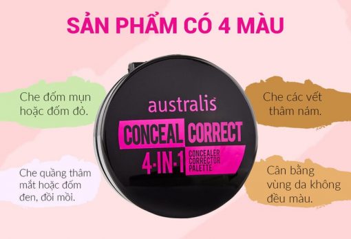 Bảng màu Che Khuyết Điểm Australis Dạng Kem 4 Trong 1 Concealer & Corrector 4 In 1